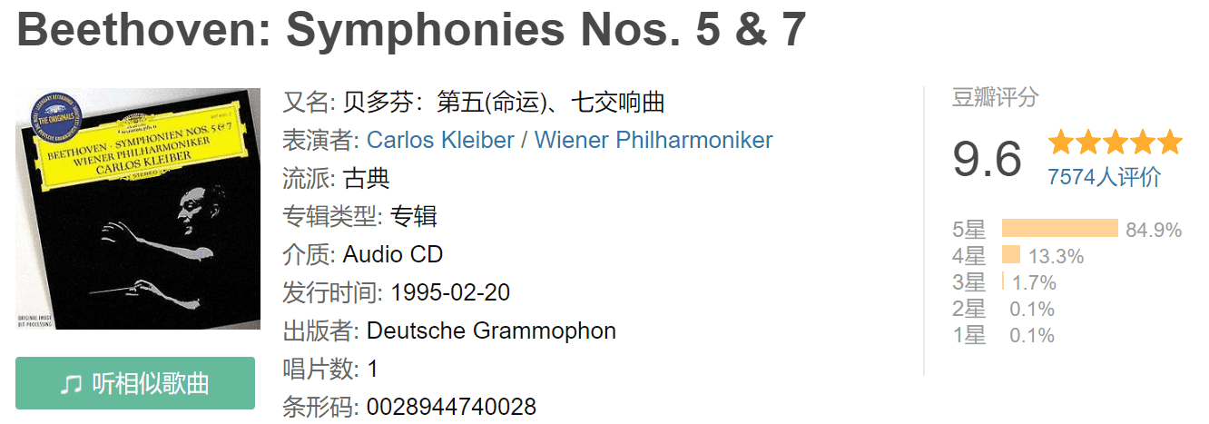 Beethoven Symphonies Nos. 5 & 7